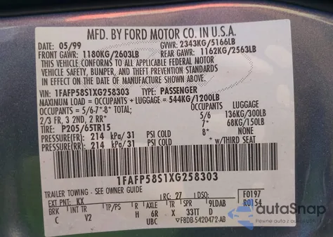 1999 Ford Taurus Se from USA, damaged, VIN 1FAFP58S1XG258303